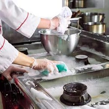 Identifying Best Practices for Cleaning Kitchen Equipment