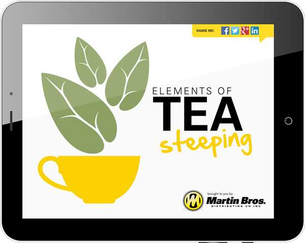 Elements of Tea Steeping